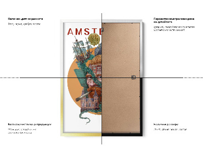 Obraz v černém rámu Amsterdam