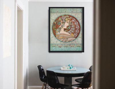 Retro plakát Lvy Alphonse Mucha