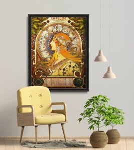 Plakát Zodiac Mucha Alphonse