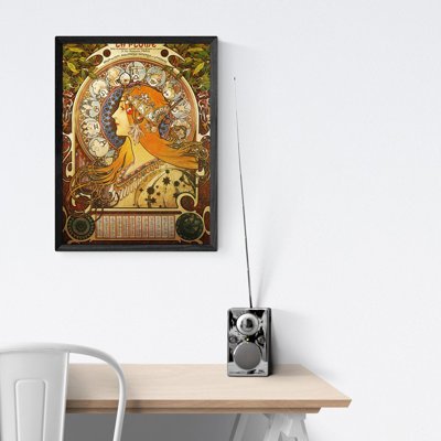Plakát Zodiac Mucha Alphonse