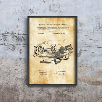 Designovy plakát Gramophone Berliner patent USA