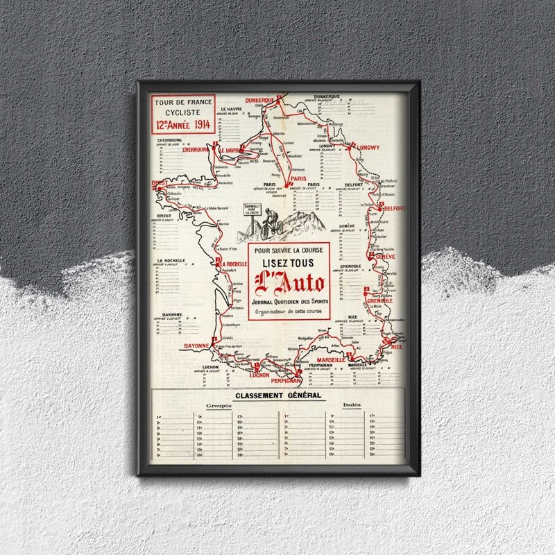 Retro plakát Tour de France Mapa plakát