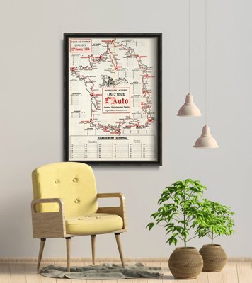 Retro plakát Tour de France Mapa plakát