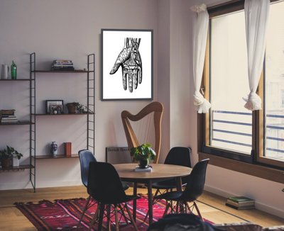 Plakát Anatomické ruce