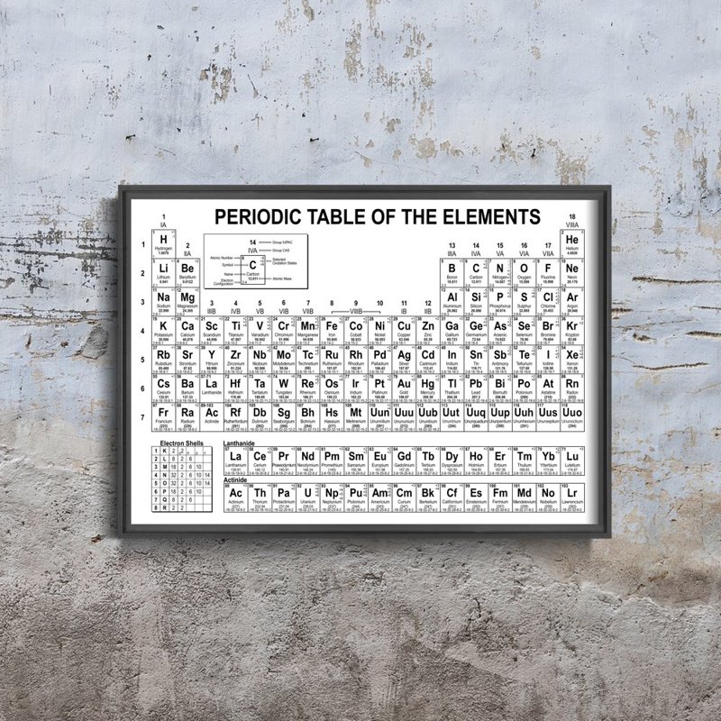 Designovy plakát Periodický systém prvků Chemie vědy
