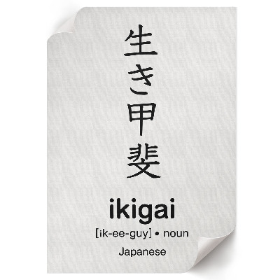 Nástěnný plakát Japonská typografie